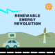 Renewable Energy Revolution